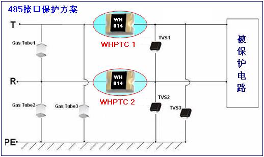 485接口保护方案